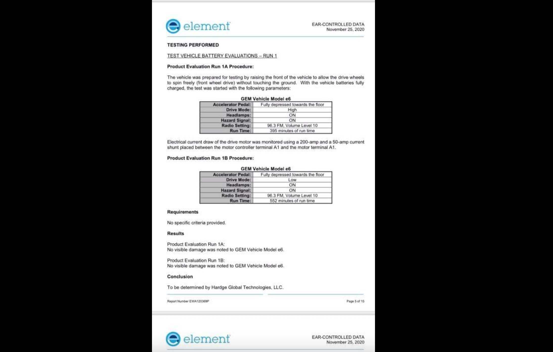 Hasil pengujian dilakukan oleh Element Materials Technology 